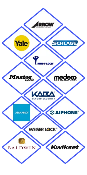 Emergency Locksmith Chula Vista Chula Vista, CA 619-210-0293 - locks-we-carry